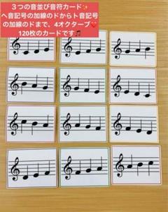 楽しく譜読み✨３つの音並びカードト音記号・ヘ音記号120枚