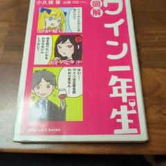 ワイン一年生