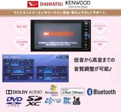 ダイハツ純正SDナビ 最新2024年地図 NMZK-W67D 中古動作品 ダイハツ純正 NMZK-W67D〜W72D専用 地図更新データ/2023年 第02