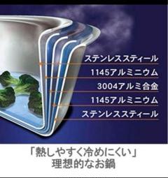 【新品未使用】ビタクラフト　モンタナ　両手鍋4.1L VitaCraft◇ビタクラフト/鍋/モンタナ両手鍋/4.1L/調理器具｜鍋
