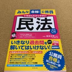 80s 90s KENSHO ABE 安部兼章 アーカイブ モッズコート 2025年最新】兼章の人気アイテム - メルカリ