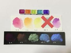 ハンドメイド水彩絵の具 1ml 4つセット【11】 - メルカリ