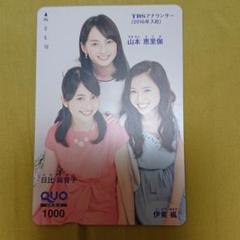 TBSアナウンサー QUOカード