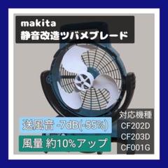 マキタ　サーキュレーター　未使用品 2025年最新】Makita 扇風機・サーキュレーターの人気アイテム