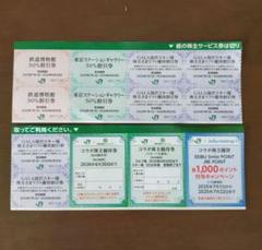JR東日本鉄道株主優待 鉄道博物館50% 東京ステーションギャラリー50% 他のサムネイル