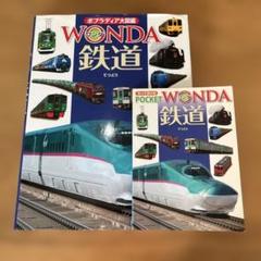 ワンダ　WANDA 鉄道