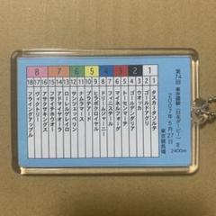 2025年最新】日本ダービーの人気アイテム - メルカリ