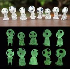 ジブリ フィギュア もののけ姫の中古 未使用品を探そう メルカリ