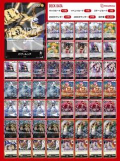 黒ルッチデッキ 調整パーツ付き