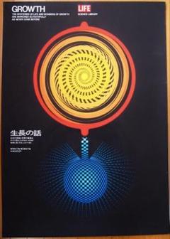 永井一正 シルクスクリーン 生長の話 GROWTH 1966年 額装済 永井一正 シルクスクリーン 生長の話 GROWTH 1966年 額装済