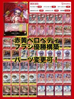 フラシ優勝構築　赤黄ベロベティデッキ　構築済みデッキ　ベロベティ　デッキのサムネイル