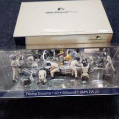 ミニチャンプス 1/43 ピットストップ ジオラマ ウィリアムズ F1 BMW ミニチャンプス 1/43 ピットストップ ジオラマ ウィリアムズ F1