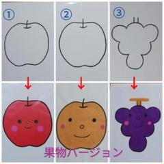 マジックシアター 果物バージョン