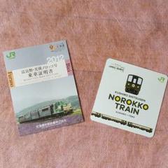 2025年最新】ノロッコ号の人気アイテム - メルカリ