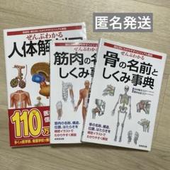 超希少本歌集竜在峠猪股静弥猪股静彌和泉書院本人直筆詩入り