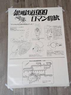 ②国鉄時代【1979年7月22日開催】銀河鉄道999ロマンの旅ポスター
