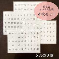 数字表【1〜50/51〜100】／あいうえお表【ひらがな/カタカナ】4