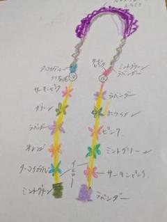 HIMAWARI様　5つメルカリ便⭕️14日まで(15使用)⭕️白いリボン付ける HIMAWARI様 5つメルカリ便⭕️14日まで(15使用)⭕️白いリボン付ける