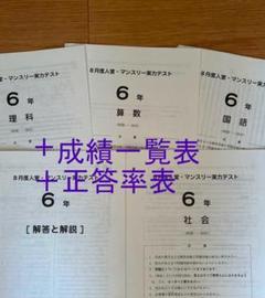 サピックス　2024年　8月度入室・マンスリー実力テスト　6年　原本！ 最新原本未使用！2024年8月度入室・マンスリー6年サピックス成績