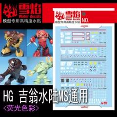 2025年最新】アッガイ デカールの人気アイテム - メルカリ