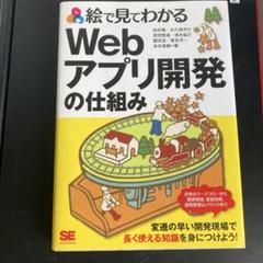 Webアプリ開発の仕組み