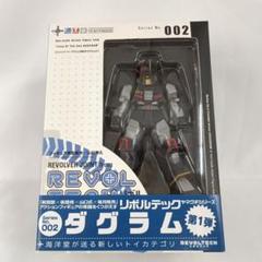 リボルテックヤマグチ No.002 ダグラム 「太陽の牙 ダグラム」