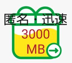 mineoマイネオ パケットギフト