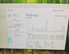 ⑥Intel Core i5-7500 1TB SSD デスクトップPCのサムネイル