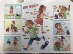 kids mart クリアファイル