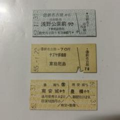 【名鉄　美濃駅（廃駅）・西中金駅（廃駅）】使用済硬券乗車券　２枚 Yahoo!オークション - 名鉄美濃町線（廃止）さよなら入場券