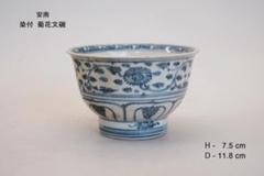 【加藤蓮瓶(作者)】安南染付・陶磁器・抹茶碗仕服付、茶道具エクセレント級箱無し。 2025年最新】安南染付の人気アイテム - メルカリ