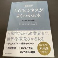 英会話能力養成 プログラム 英会話 池田和弘 英語教材 CD