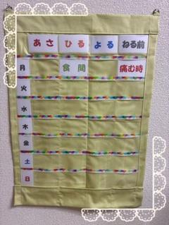 お薬カレンダー　１週間用