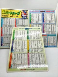 2025年最新】pcエンジン ワールドスタジアムの人気アイテム