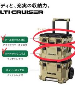 HiKOKI(ハイコーキ) マルチクルーザーツールボックス(M),(Ｌ)セットのサムネイル