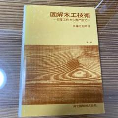 2025年最新】佐藤庄五郎の人気アイテム - メルカリ