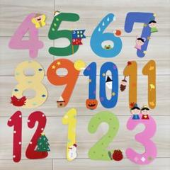 【人気作品7.8限定値下げ‼️2450→2222‼️】壁面 誕生日表