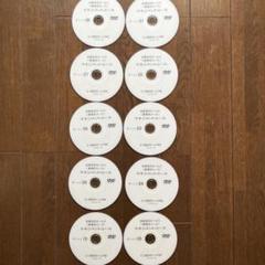 希少品　加賀田式セールス学校DVD マネジメントコース　加賀田晃