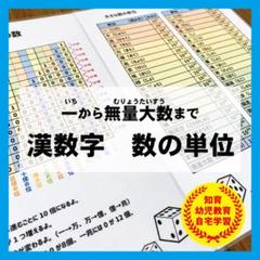 2022年最新】こぐま会 教材の人気アイテム - メルカリ