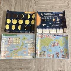 ジーニアス お風呂塾 4枚セット 地図 惑星 月 B3サイズ 知育 ポスター