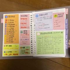 【原本発送】臨床検査技師国家試験 付箋ノート　ファイル2冊分 原本発送】臨床検査技師国家試験 付箋ノート ファイル2冊分