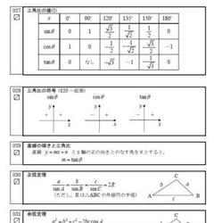 大学受験数学の公式集＋アルファ（東大数学の過去問40年） 大学受験数学の公式集＋アルファ（東大数学の過去問40年