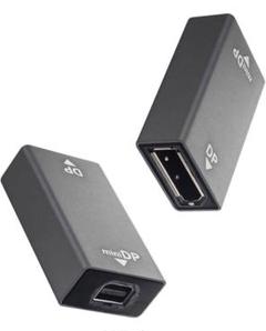 DPアダプターMiniDisplayport -Displayportアダプター