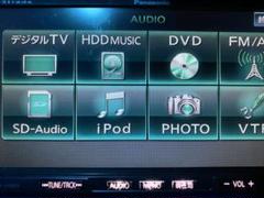 Panasonic ナビ