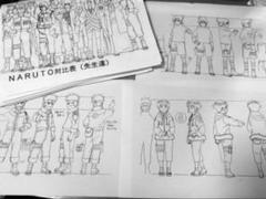 2025年最新】NARUTO 設定資料の人気アイテム - メルカリ