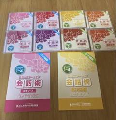 トークアンドトーク　話し方教室　野口敏