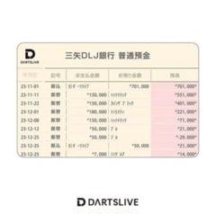 2025年最新】ダーツライブカード ダーツ祭りの人気アイテム