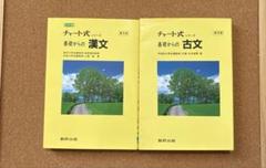 改訂版 漢文 (チャート式シリーズ)　数研出版　高校生　大学受験　絶版　希少 2025年最新】漢文 チャート式の人気アイテム - メルカリ