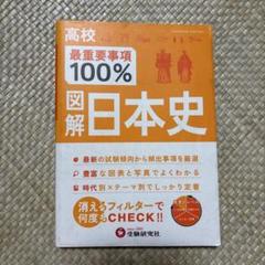 高校最重要事項100%図解日本史