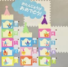 アンパンマン壁飾りの中古 未使用品を探そう メルカリ